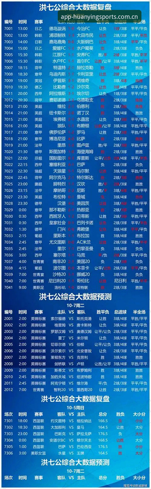 幻影体育竞彩分析到底怎么样？老用户实测 vs 新手体验全面对比