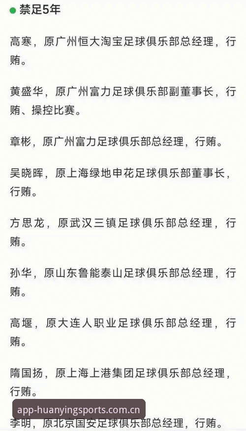 幻影体育App新闻解读指南：足协第三批禁足名单深度解析